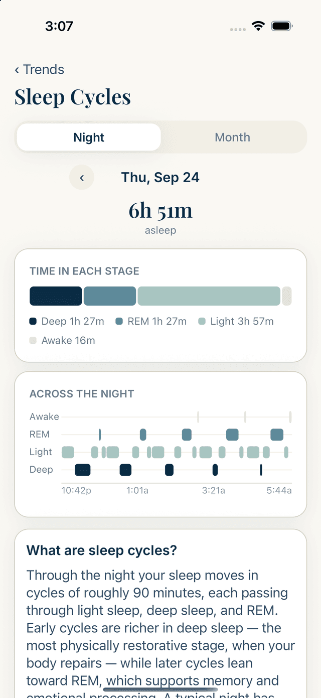 Bearing's Sleep Cycles screen: time in each stage and a chart of the night's deep, light and REM sleep